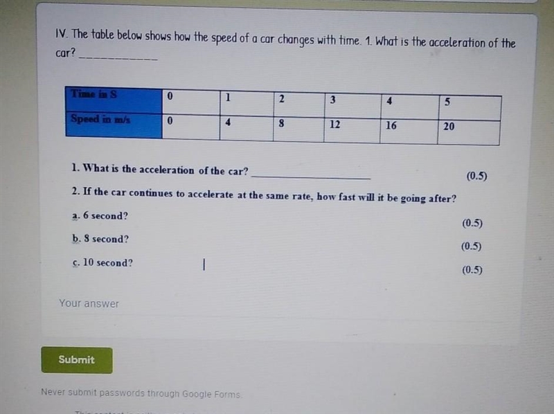 IV. The table below shows how the speed of a car changes with time. 1 What is the-example-1