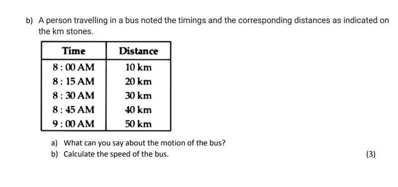 Physics class 9 chapter 8 please tell​ please-example-1