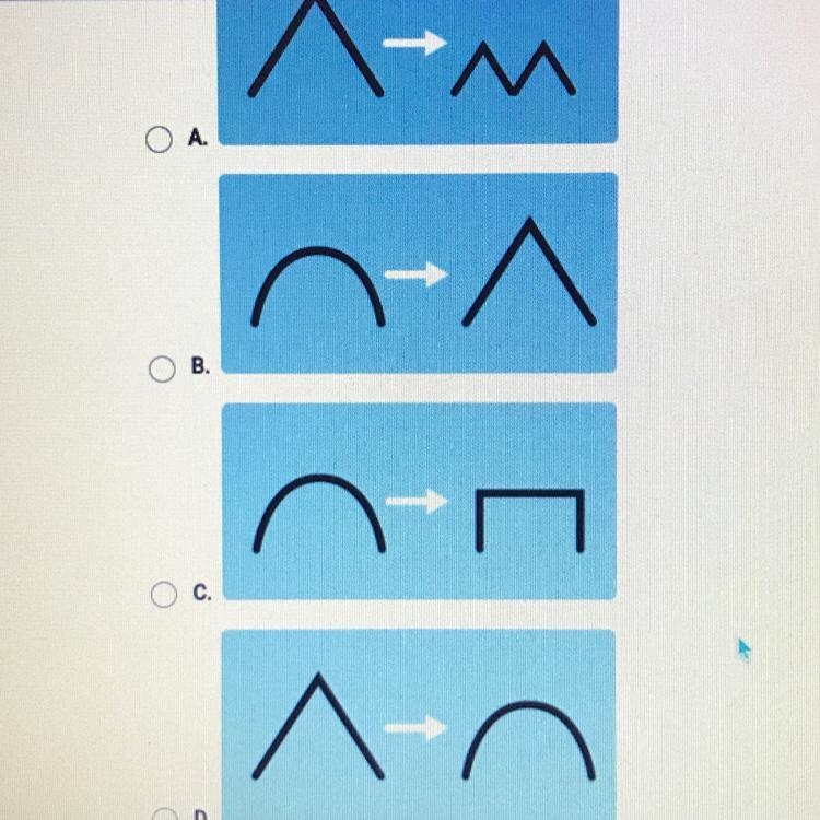 Which diagram shows the most likely effect when a rock is weathered by water flowing-example-1