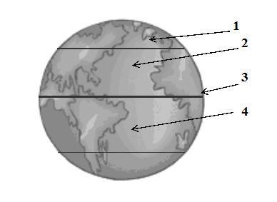 Use the diagram below to answer the Question. Which convection zone region is shown-example-1