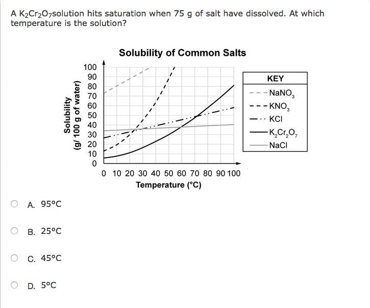 Please help me on this-example-2