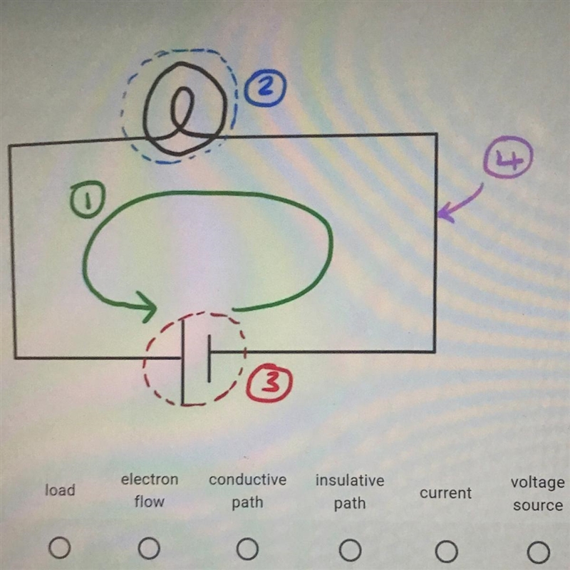 Help me match the numbers to terms-example-1