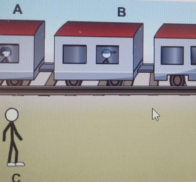 As the train in the image moves to the right, which person hears the train horn at-example-1