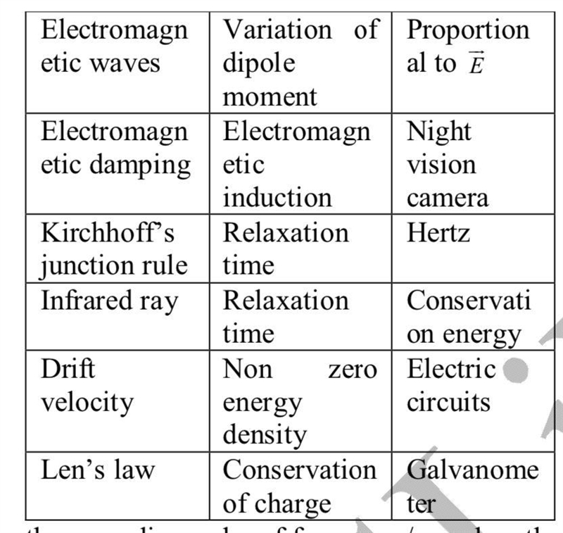 Match the following.-example-1