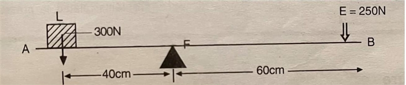 Calculate effort, MA and VR in the given figure.-example-1