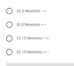 Look at the image provided, it shows forces acting on a box. What is the NET FORCE-example-2