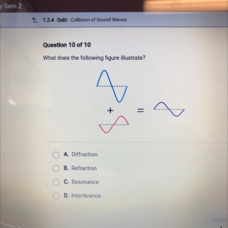 What does the following figure illustrate? A. Diffraction B. Refraction C. Resonance-example-1