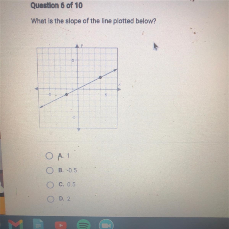 I NEED HELP ASAP PLEASE! Question 6 of 10 What is the slope of the line plotted below-example-1