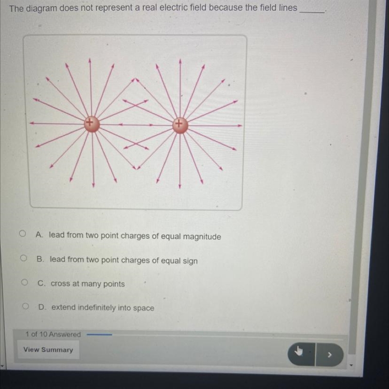 The diagram does not represent a real electric field because the field lines __-example-1