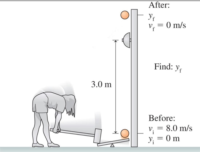 Where on this diagram does the ball have the highest point of gravitational potential-example-1