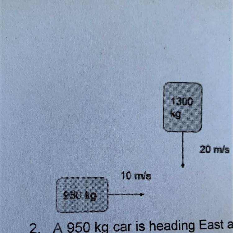 1. 1. A 2 kg ball starts with a velocity of 4 m/s. After a force is applied to it-example-1