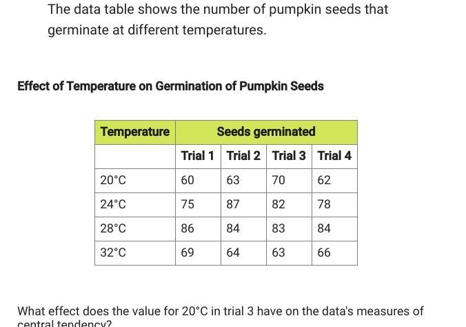 Can anyone help me. . .-example-2