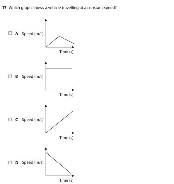 Which graph shows a vehicle traveling at a constant speed? (look at the attached photo-example-1