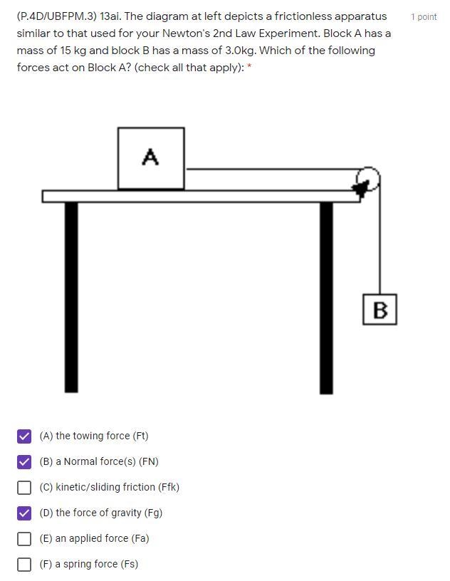 When a scenario has tension force present, does that tension force also count as applied-example-1