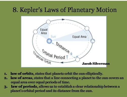 What the difference between a fact or a law?-example-1