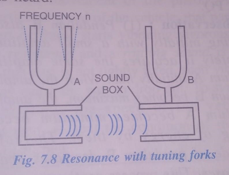 Can anyone explain if knows​-example-1