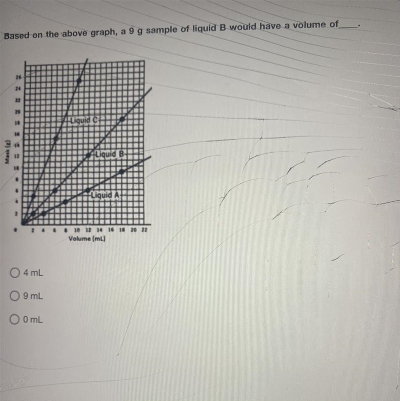 A. 4 mL B. 9 mL C. 0 mL-example-1