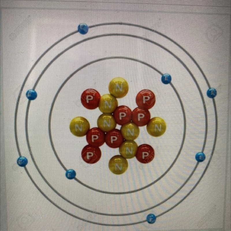 What element does the picture represent? (Use the periodic table if you need to) * (1 Point-example-1