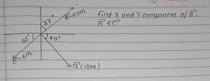 Solve this anyone please fast ..!​-example-1