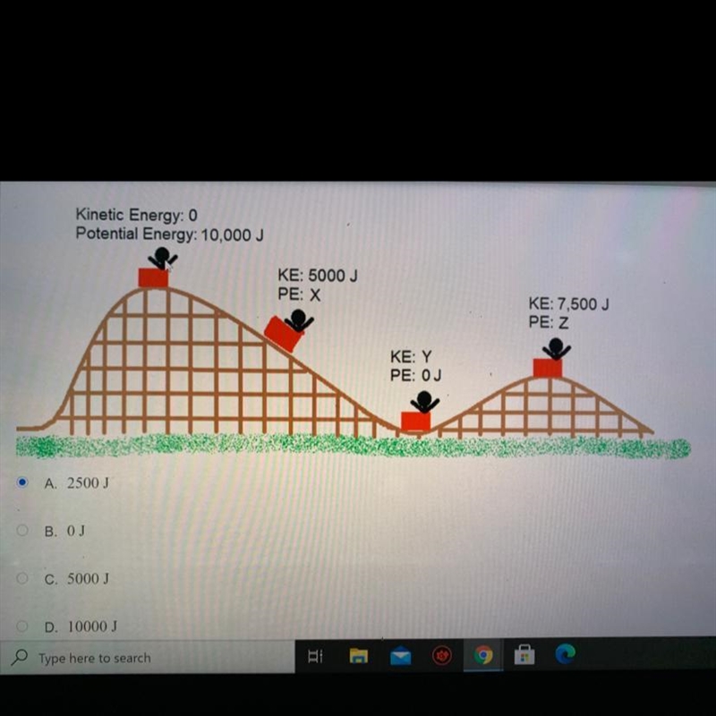 What is the potential energy at Z-example-1