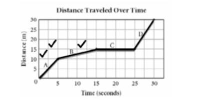 What was the average speed of the student from 0 to 5 seconds?-example-1