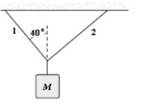 In the figure, if the tension in string 1 is 34 N (40 degrees to the left) and the-example-1