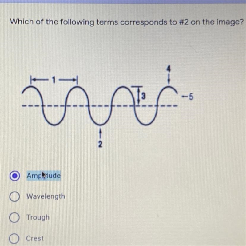 Which of the following terms corresponds to #2 on the image?-example-1