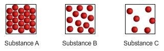 Look at the diagrams. Each model the arrangement of particles in a substance. Which-example-1