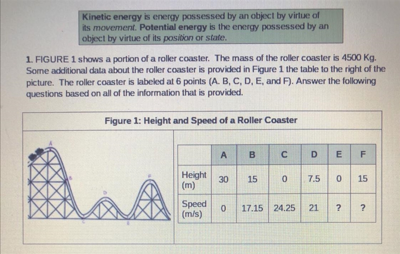 1d. Conservation of energy is demonstrated in this roller coaster example. The Conservation-example-1