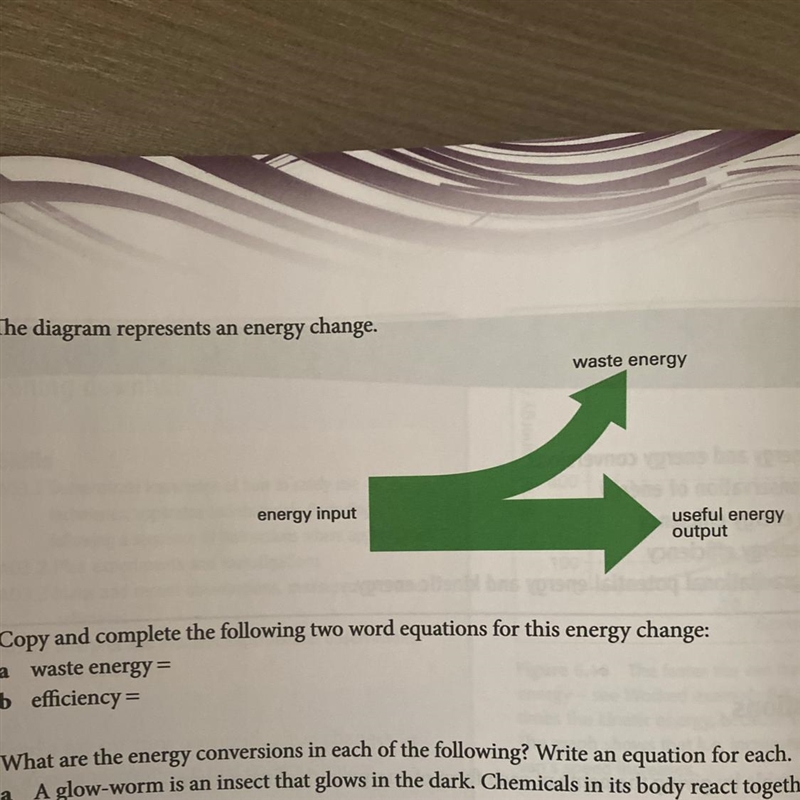 The diagram represents an energy change. waste energy energy input useful energy output-example-1