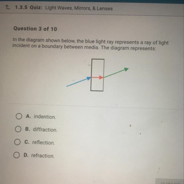 ASAP Question 3 of 10 In the diagram shown below, the blue light ray represents a-example-1