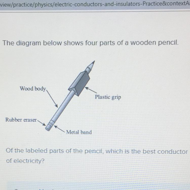 ASAPP!!!!!! The diagram below shows four parts of a wooden pencil. Wood body Plastic-example-1