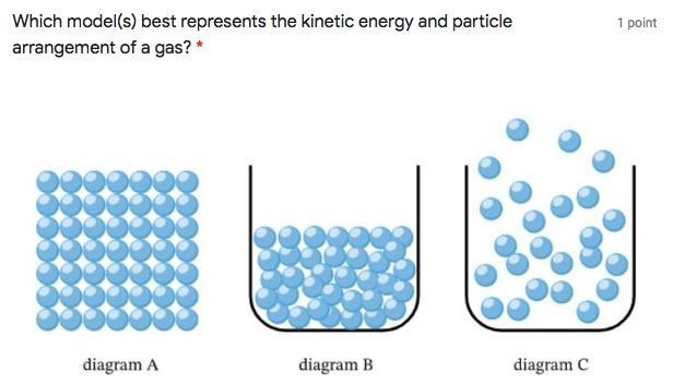 Which state of matter would be described as having low energy, with particles that-example-1