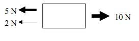 What is the net force of the object below A. 17 N right B. 0 N C. 3 N right D. 3 N-example-1