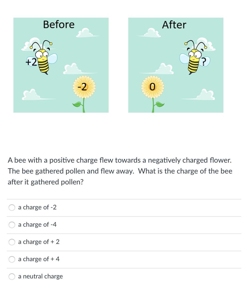 What is the charge of the bee after it gathered pollen?-example-1