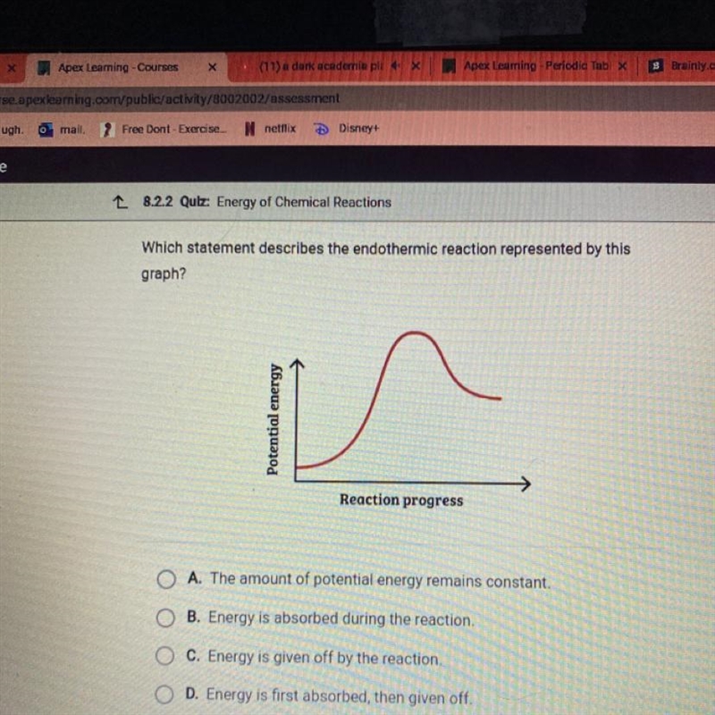 Which statement describes the endothermic reaction by this graph?-example-1