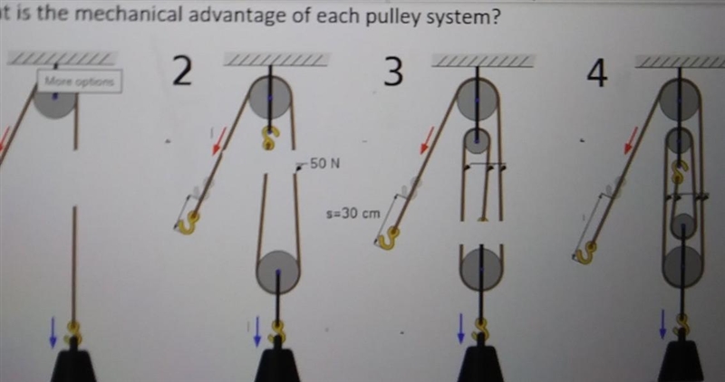 What is the mechanical advantage of a pulley system​-example-1