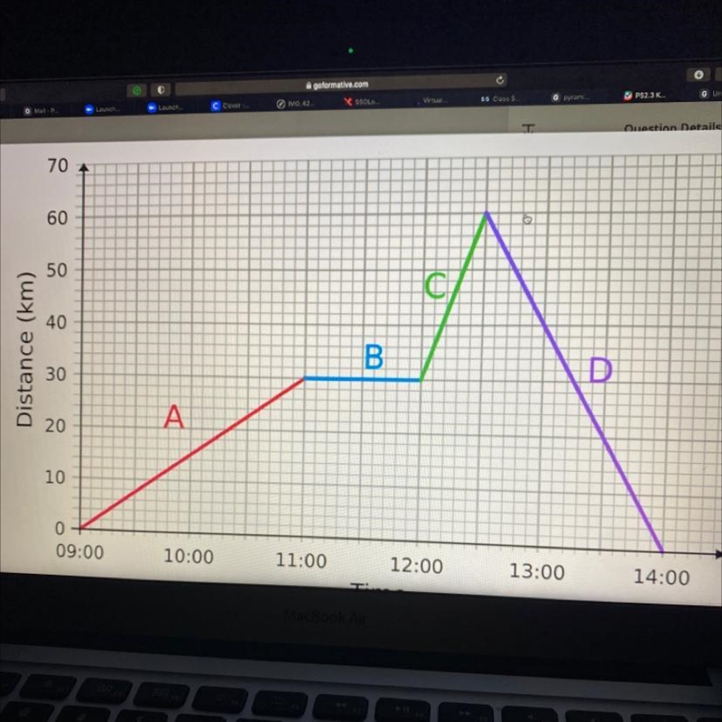 Please help Convert the following distance v time graph velocity graph-example-1