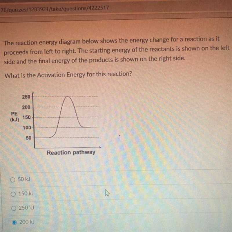 What is the Activation Energy for this reaction? A. 50 kJ B. 150 kJ C. 250 kJ D. 200 kJ-example-1