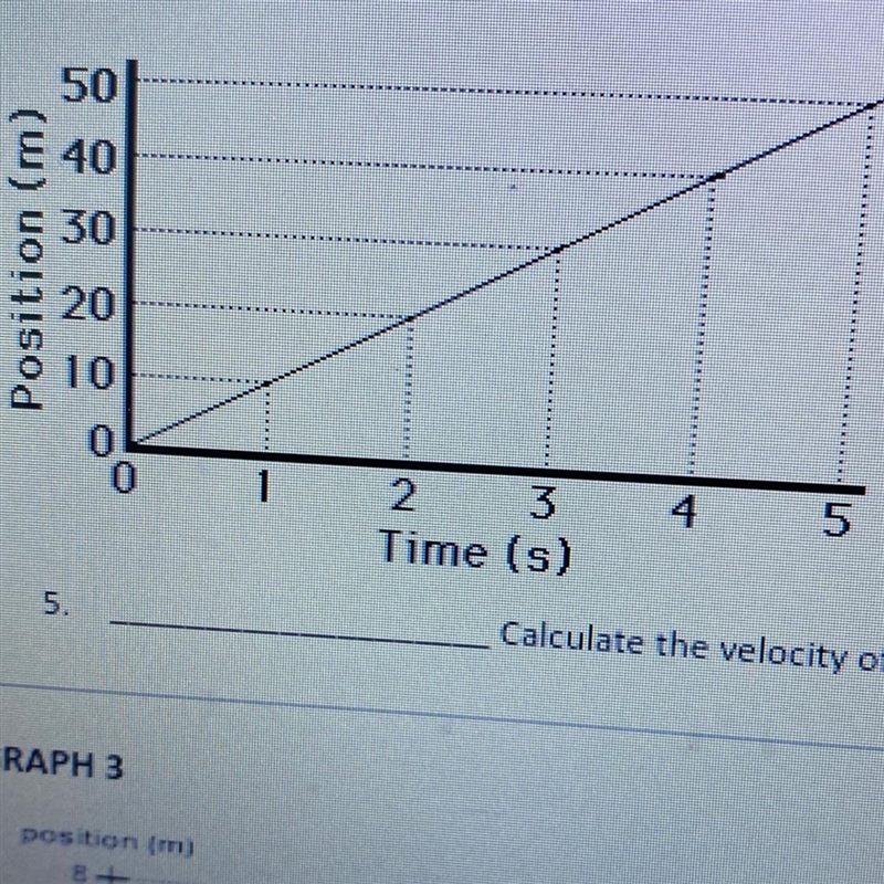 Calculate the velocity of the object in the graph above using the equation for a slope-example-1