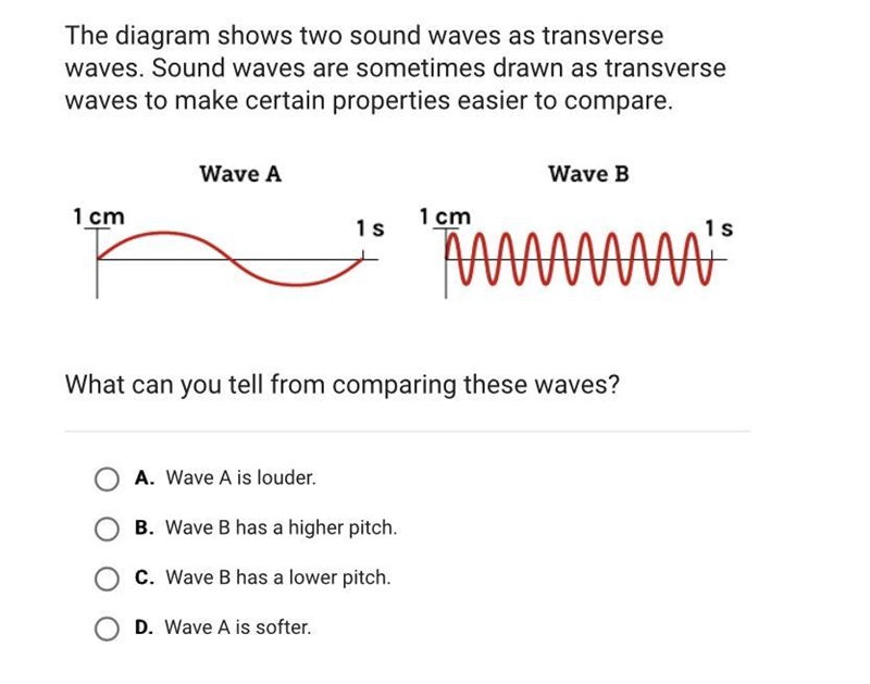 What can you tell from comparing these waves? Please help-example-1