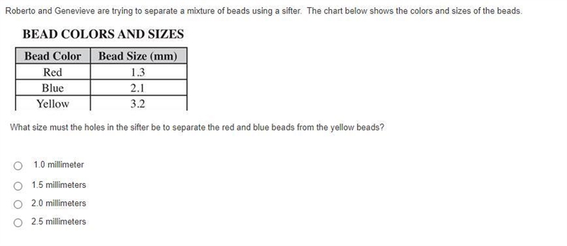 Roberto and Genevieve are trying to separate a mixture of beads using a sifter. The-example-1