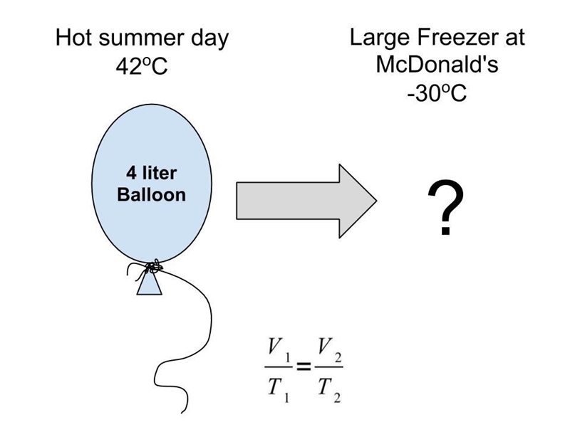 Use the diagram below to answer the questions that follow for 1 point each. Predict-example-1