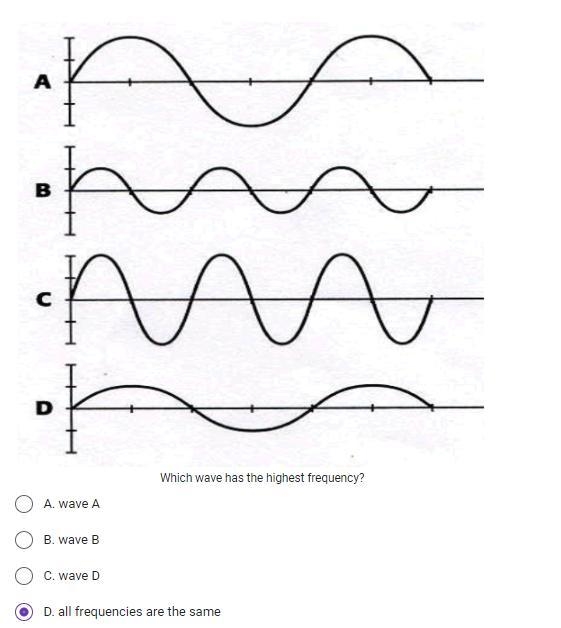 I need help with frequency wave-example-1