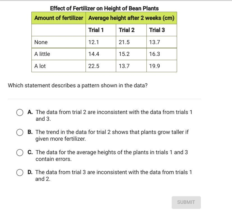 PLEASE HELP SCIENCE ./././../-example-1