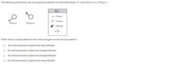 The following symbols show the wind speed and direction for West Palm Beach, FL, from-example-1