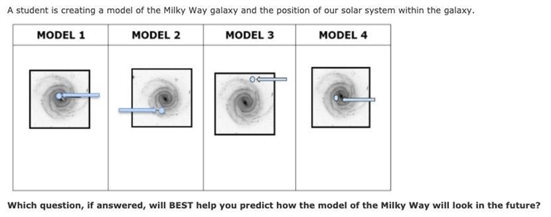 - A. How will the Milky Way continue to move outward as a result of the Big Bang? B-example-1