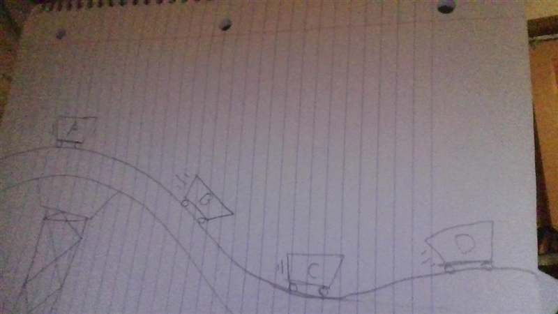 Plss help me fast and finish all directions. Correct Drawing/picture plss. Make sure-example-1