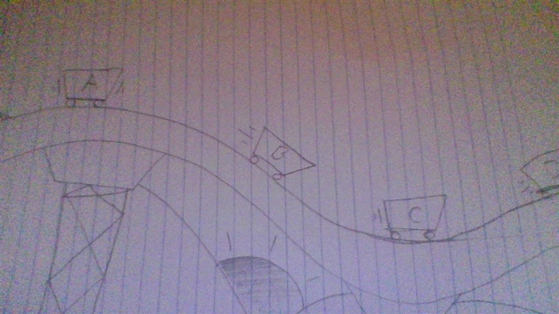 Plss help me fast and finish all directions. Correct Drawing/picture plss. Make sure-example-2