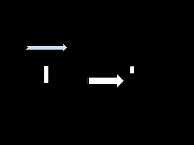 At Time 1, a cool air mass is moving from Location 1 toward a stationary warm air-example-1